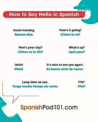 Pin By Stephanie Aubertin On Spanish Spanish Language English