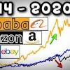 Our proven model doesn't conclusively predict an earnings beat for alibaba this time around. Https Encrypted Tbn0 Gstatic Com Images Q Tbn And9gctzfc Ptt7bvifw6 Ypwbacvhr 2yfgbfwt4evezl89wgz7rinj Usqp Cau