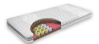 Eine matratze ist ein polster, das, in der regel auf lattenroste oder unterfederungen gelegt, ein komfortables liegen und schlafen ermöglicht. Matratzen Bettenhaus Relaxpro Wasserbetten Matratzen Wurzburg Kitzingen Uffenheim