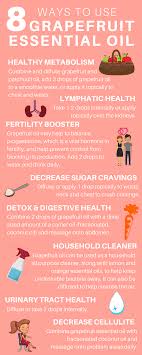 Grapefruit Essential Oil Benefits And Uses Grapefruit Essential Oil Benefits Grapefruit Essential Oil Essential Oil Benefits