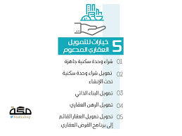 قد يتساءل البعض عن تمويل عقاري بنسبة 100% أو تمويل عقاري بدون دفعه أولى ولكن هذا الخيار غير مطروح بناء على توجيهات البنك وتالياً نذكر لك شروط استخراج قرض عقاري من بنك أبوظبي الإسلامي، والتي كما ذكرنا سابقاً تتشابه إلى حد كبير مع باقي البنوك في. Ø­Ø¬Ø¨ ØªØ§Ø±ÙŠØ® Ø¹Ø§Ø²Ù Ø§Ù„Ø¨ÙŠØ§Ù†Ùˆ Ø¨Ù†Ùƒ Ø§Ù„Ø±ÙŠØ§Ø¶ Ø§Ù„Ù‚Ø±Ø¶ Ø§Ù„Ø¹Ù‚Ø§Ø±ÙŠ Ø§Ù„Ù…Ø¯Ø¹ÙˆÙ… Comertinsaat Com