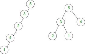 Maybe you would like to learn more about one of these? Relationship Between Number Of Nodes And Height Of Binary Tree Geeksforgeeks