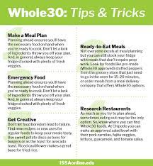 Instead of leaving certain foods out of your diet, the program cuts out entire groups—some of which you would typically consider healthy—for 30 days. Whole30 Diet Short Term Plan For Long Term Health Issa