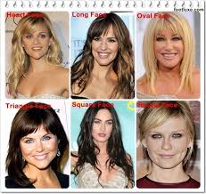 Best Bangs For Your Face Shape 03 Face Shapes Bangs Cute Hairstyles