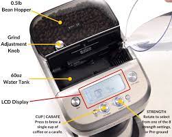 Hamilton beach coffee maker, grind and brew. 10 Best Coffee Makers With Grinder Of 2020 Aka Grind Brew
