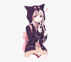 Maybe you would like to learn more about one of these? Clip Art Freeuse Library Danganronpa Transparent Chiaki Chiaki Nanami Png Image Transparent Png Free Download On Seekpng