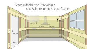 Kara Fidd How This Graphic Design Blogger Makes Thousands Selling Templates Architecture Designs Design Your Dream House Electrical Installation Prefabricated Houses