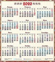 что можно есть мирянам в первый день великого поста Kalendar Postov Na 2020 God Hram Svyatitelya Luki Krymskogo I Apostola I Evangelista Luki G Gomelya