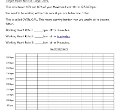 Pin On Pe Resources