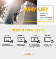 Our dropship programme allows you to make good money selling jubah online either through your website, blogshops, forums, instagram, facebook and other places. Dropship Agent