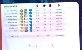 Celeste solaris full clear golden strawberry. Core Full Clear Bug Celestegame
