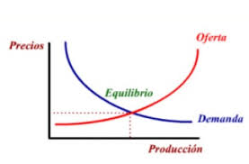 Imagen relacionada
