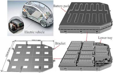The complex, multi-modular anatomy of a modern EV battery pack, AI generated