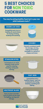 Pin On Healthy Homemaker