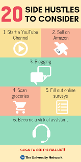 It is not a quick way to make money but you can use it to build your audience and write on topics that you love. Pin On Scholarships For College