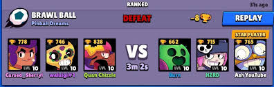 The event pits two teams of three against each other to see who can score the most stars by killing b tier. Trophy Pushing Guide Brawl Stars Up
