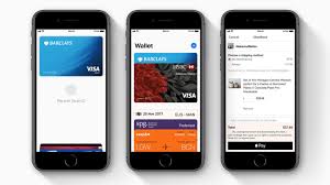 How To Use Apple Pay On Iphone Apple Pay Iphone Apple