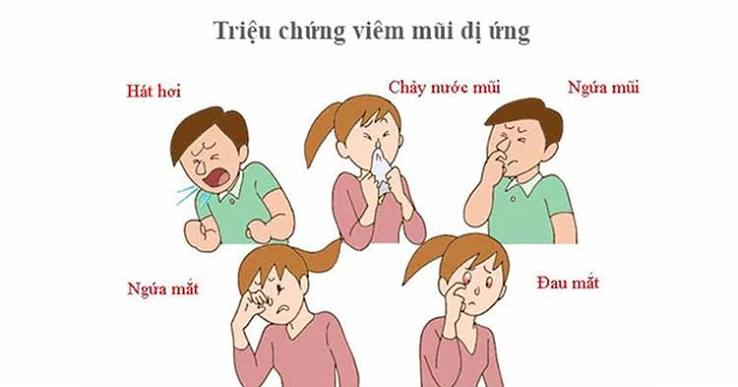 Nhận biết nhanh chóng các triệu chứng viêm mũi dị ứng - Website chính thức của Omron tại Việt Nam