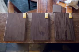 Numerous research and development activities the study also illustrates some of the recent case studies on solving various problems by. Kebony Modified Wood What Is It