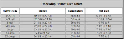 Racequip Pro 15 Helmet Sa2015
