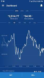 He believes there are a lot of influencers in the game of ups and downs. Why Are All The Cryptocurrencies Going Down At The Same Time Does Anyone Know Steemit
