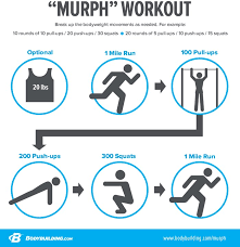 Hits us up at 4am not only to workout. The Real Reason We Do Murph On Memorial Day
