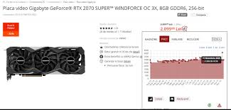 Convertește 1.000 usd în ron cu convertorul de monede transferwise. Black Friday Pe Emag Romania