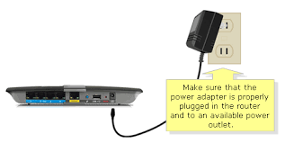 Please confirm coverage to ensure this will work for you before purchasing. Linksys Official Support Configuring A Linksys Smart Wi Fi Router To Bridge Mode With Verizon Fios