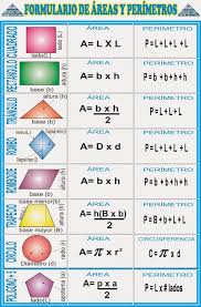 Calculo De Areas Y Volumenes De Figuras Geometricas Resultado De Imagen Para Formulas De Volumen De Cuerpos Geometricos Angulos Matematicas Area Y Perimetro Secundaria Matematicas
