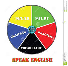 speaking english learning pie chart stock illustration