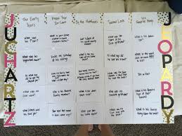 Jeopardy Game More Bridal Jeopardy Questions Bridal Jeopardy Couples Wedding Shower Games