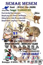 Pin Di Syair Sd Hari Ini