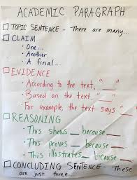 My dad's a space alien i have evidence that proves my dad's a space alien. Sarah B Ottow On Twitter Yes The Cer Claim Evidence Reasoning Text Structure Is Super Helpful As A Language Scaffold For Our Students And For Adults When Engaging In Critical Thinking Thank You Enlace Lawrence