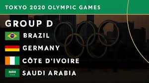 Originally scheduled to take place from 24 july to 9 august 2020, the g. Facebook