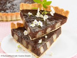 Recette Tarte Choco Poires Ingredients 6 Personnes 1 Rouleau De Pate Sablee 150 G De Chocolat 15 Cl De Cre Poire Au Chocolat Recette Recettes De Cuisine