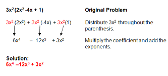 To be successful in multiplying polynomials, you will need to apply the knowledge learned from the following two prerequisite topics: Multiplying Polynomials
