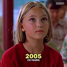 Anna Flaviani's Instagram, Twitter & Facebook