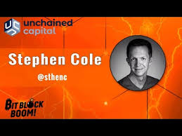 Halal or not halal the speculative nature of cryptocurrencies has triggered debate among islamic. Investing App For Bitcoinwww Escolapatinatge Com