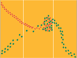 To download/print, click on the button bar on the bottom of the worksheet. Mystery Footprints Observation Vs Inference Middle School Science Blog