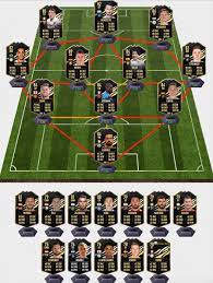 Football statistics of aaron boupendza including club and national team history. Fifa 21 Totw 12 Predictions Best Informs Otw In Team Of The Week 12