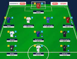 Første runde endte med 64 poeng og 2560 av 60000 brukere i norge. Eliteserien Fantasy Runde 15 Fotballsonen