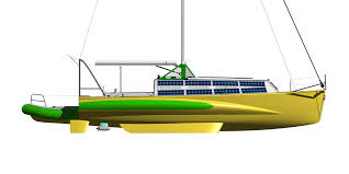 3h (minimum) internal longitudinal stiffener shell plating (if fitted). Hreko 1000 Bilge Keel Boat Park Slide Structures