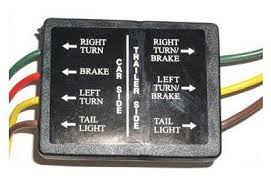 What you need to do is find the wiring diagram for the vehicle the column came from. How To Add Turn Signals And Wire Them Up The Basics Turn Ons Tail Light Trucks And Girls