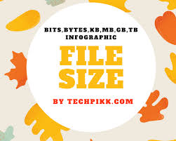 File Size Chart Bits Bytes Kb Mb Gb Tb Infographic
