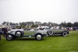 Image result for Marine Blue 1929 Lincoln