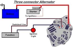 The wide gap in the reduction ratio between first and second gears combined with the direct mechanical connection to the engine to create a shift that could be firm enough to lug the engine. This Photo Was Uploaded By Da9jeff Car Alternator Denso Alternator Alternator