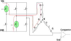 Does require a certain program? Sensorless Control Of A Bldc Pm Motor Based On I F Starting And Back Emf Zero Crossing Detection Semantic Scholar