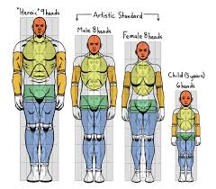 Standard Proportions Of The Human Body Makingcomics Com