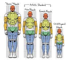 standard proportions of the human body makingcomics com