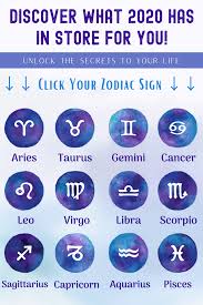 Sep 08, 2015 · unlock the secrets to your scorpio lover, friend, spouse, family member or boss with this insightful guidebook by renowned astrologer trish macgregor. Pin On Dreadlock Hairstyles
